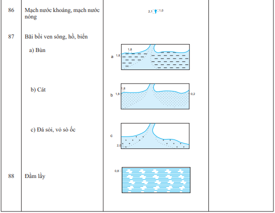 Thông tư 17/2023/TT-BTNMT của Bộ Tài nguyên và Môi trường ban hành Quy chuẩn kỹ thuật quốc gia về bản đồ địa hình quốc gia tỷ lệ 1:500.000, 1:1.000.000