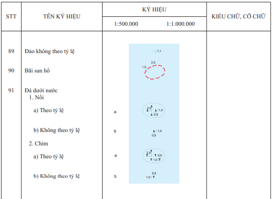 Thông tư 17/2023/TT-BTNMT của Bộ Tài nguyên và Môi trường ban hành Quy chuẩn kỹ thuật quốc gia về bản đồ địa hình quốc gia tỷ lệ 1:500.000, 1:1.000.000