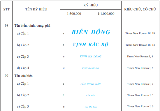 Thông tư 17/2023/TT-BTNMT của Bộ Tài nguyên và Môi trường ban hành Quy chuẩn kỹ thuật quốc gia về bản đồ địa hình quốc gia tỷ lệ 1:500.000, 1:1.000.000