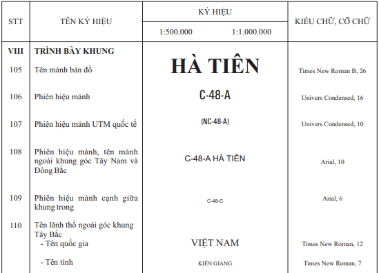 Thông tư 17/2023/TT-BTNMT của Bộ Tài nguyên và Môi trường ban hành Quy chuẩn kỹ thuật quốc gia về bản đồ địa hình quốc gia tỷ lệ 1:500.000, 1:1.000.000