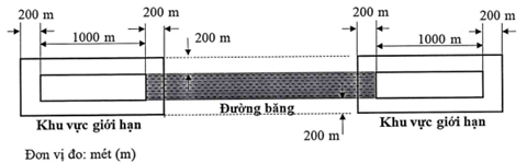 Thông tư 13/2023/TT-BTTTT của Bộ Thông tin và Truyền thông quy hoạch băng tần 3560-4000 MHz cho hệ thống thông tin di động mặt đất công cộng IMT của Việt Nam