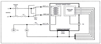 Quyết định 4396/QĐ-BYT của Bộ Y tế ban hành Tiêu chí và quy trình kiểm định an toàn và tính năng kỹ thuật Máy phá rung tim dùng trong điều trị người bệnh
