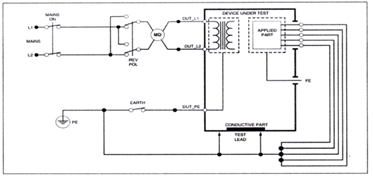 Quyết định 4396/QĐ-BYT của Bộ Y tế ban hành Tiêu chí và quy trình kiểm định an toàn và tính năng kỹ thuật Máy phá rung tim dùng trong điều trị người bệnh
