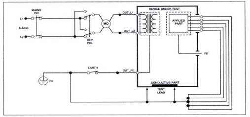 Quyết định 4395/QĐ-BYT của Bộ Y tế ban hành Tiêu chí và quy trình kiểm định an toàn và tính năng kỹ thuật Lồng ấp trẻ sơ sinh