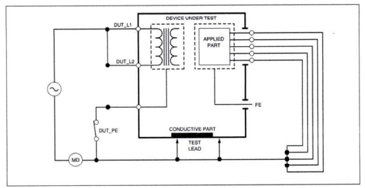 Quyết định 4395/QĐ-BYT của Bộ Y tế ban hành Tiêu chí và quy trình kiểm định an toàn và tính năng kỹ thuật Lồng ấp trẻ sơ sinh