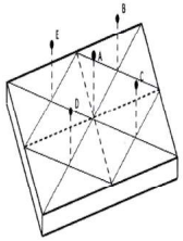 Quyết định 4395/QĐ-BYT của Bộ Y tế ban hành Tiêu chí và quy trình kiểm định an toàn và tính năng kỹ thuật Lồng ấp trẻ sơ sinh