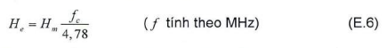 Thông tư 17/2023/TT-BTTTT của Bộ Thông tin và Truyền thông ban hành “Quy chuẩn kỹ thuật quốc gia về thiết bị vô tuyến cự ly ngắn dải tần từ 9 kHz đến 25 MHz và thiết bị vòng từ hoạt động trong dải tần từ 9 kHz đến 30 MHz”