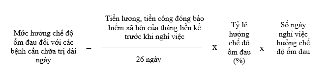Thông tư 03/2007/TT-BLĐTBXH của Bộ Lao động, Thương binh và Xã hội về việc hướng dẫn thực hiện một số điều của Nghị định số 152/2006/NĐ-CP ngày 22/12/2006 của Chính phủ hướng dẫn một số điều của Luật Bảo hiểm xã hội về bảo hiểm xã hội bắt buộc