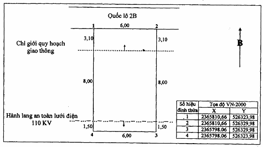 Thông tư 17/2009/TT-BTNMT của Bộ Tài nguyên và Môi trường quy định về Giấy chứng nhận quyền sử dụng đất, quyền sở hữu nhà ở và tài sản khác gắn liền với đất