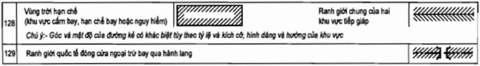 Thông tư 51/2012/TT-BGTVT của Bộ Giao thông Vận tải quy định về bản đồ, sơ đồ hàng không