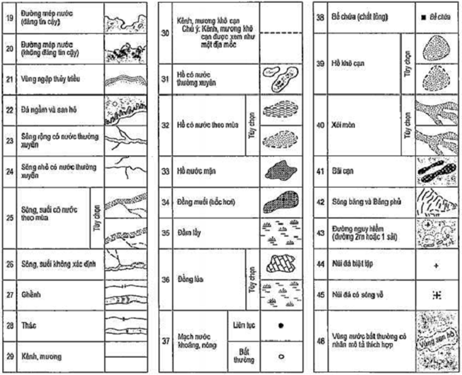 Thông tư 51/2012/TT-BGTVT của Bộ Giao thông Vận tải quy định về bản đồ, sơ đồ hàng không