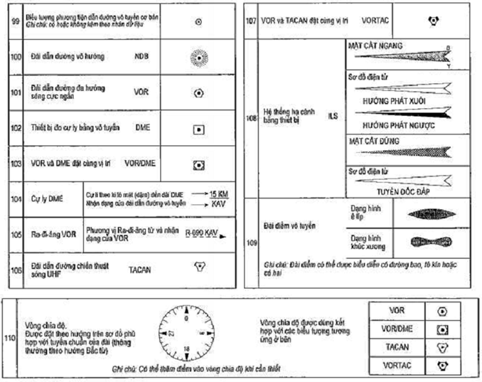 Thông tư 51/2012/TT-BGTVT của Bộ Giao thông Vận tải quy định về bản đồ, sơ đồ hàng không