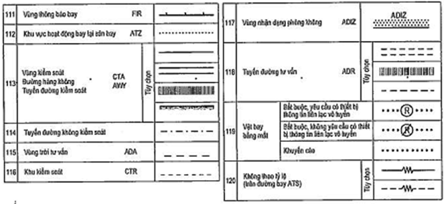 Thông tư 51/2012/TT-BGTVT của Bộ Giao thông Vận tải quy định về bản đồ, sơ đồ hàng không