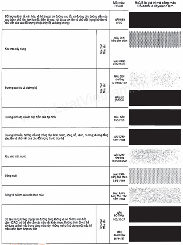 Thông tư 51/2012/TT-BGTVT của Bộ Giao thông Vận tải quy định về bản đồ, sơ đồ hàng không