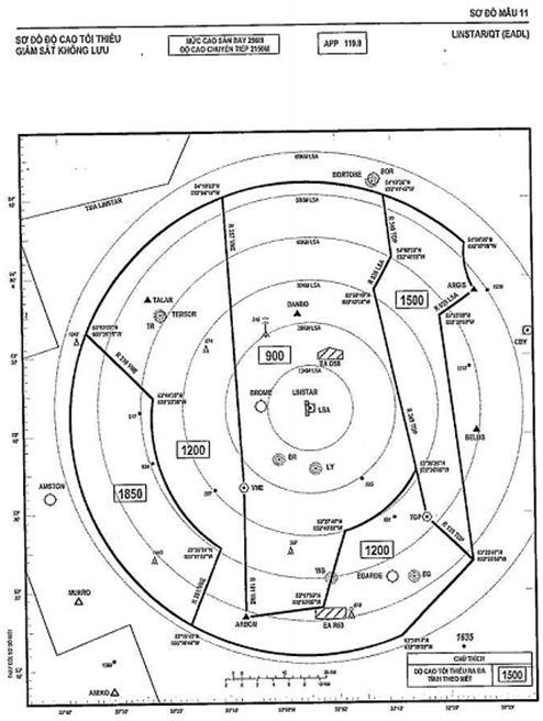Thông tư 51/2012/TT-BGTVT của Bộ Giao thông Vận tải quy định về bản đồ, sơ đồ hàng không
