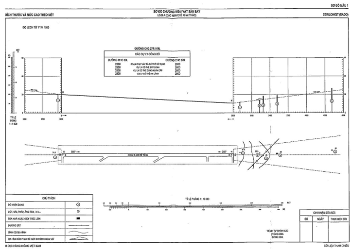 Thông tư 51/2012/TT-BGTVT của Bộ Giao thông Vận tải quy định về bản đồ, sơ đồ hàng không
