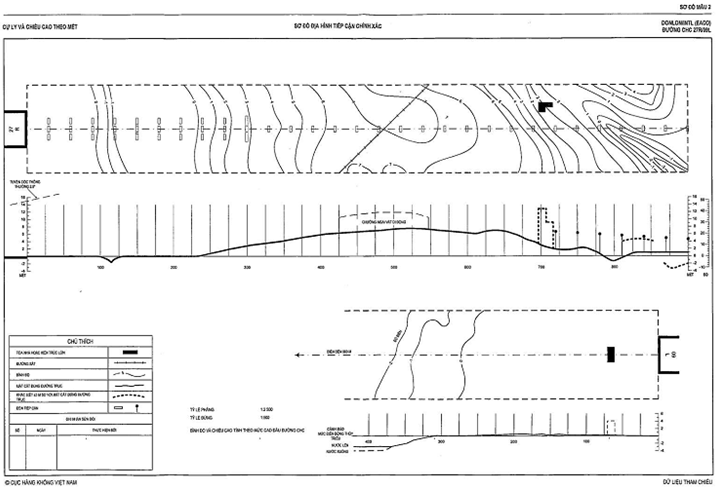 Thông tư 51/2012/TT-BGTVT của Bộ Giao thông Vận tải quy định về bản đồ, sơ đồ hàng không