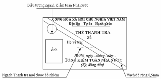 Quyết định 1978/QĐ-KTNN của Kiểm toán Nhà nước về việc ban hành Quy định mẫu thẻ và việc quản lý, sử dụng thẻ thanh tra Kiểm toán Nhà nước