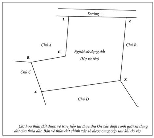 Thông tư 55/2013/TT-BTNMT của Bộ Tài nguyên và Môi trường về việc quy định thành lập bản đồ địa chính