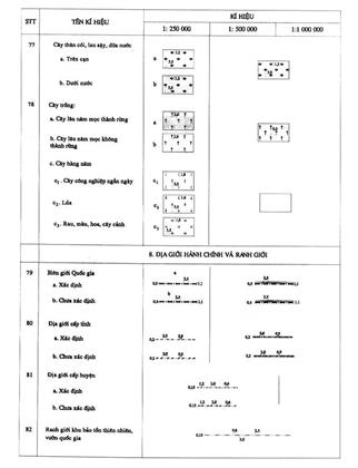 Quyết định 11/2006/QĐ-BTNMT của Bộ Tài nguyên và Môi trường ban hành Ký hiệu bản đồ địa hình tỷ lệ 1: 250.000, 1: 500.000 và 1: 1.000.000