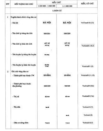 Quyết định 11/2006/QĐ-BTNMT của Bộ Tài nguyên và Môi trường ban hành Ký hiệu bản đồ địa hình tỷ lệ 1: 250.000, 1: 500.000 và 1: 1.000.000