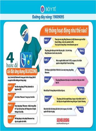 Quyết định 3888/QĐ-BYT của Bộ Y tế về việc ban hành Sổ tay