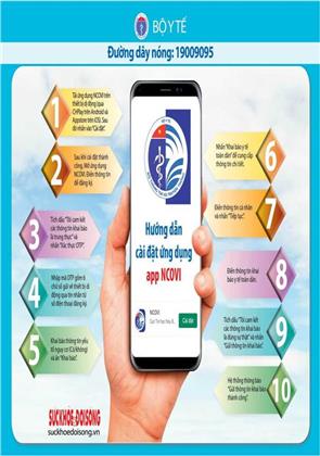 Quyết định 3888/QĐ-BYT của Bộ Y tế về việc ban hành Sổ tay