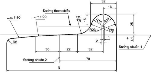 Thông tư 30/2023/TT-BGTVT của Bộ Giao thông Vận tải ban hành 03 Quy chuẩn kỹ thuật quốc gia về phương tiện giao thông đường sắt