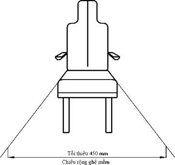 Thông tư 30/2023/TT-BGTVT của Bộ Giao thông Vận tải ban hành 03 Quy chuẩn kỹ thuật quốc gia về phương tiện giao thông đường sắt