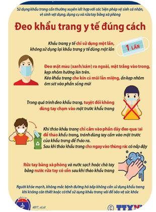 Quyết định 1773/QĐ-BYT của Bộ Y tế về việc ban hành “Sổ tay hướng dẫn một số biện pháp phòng chống dịch Viêm đường hô hấp cấp do SARS-COV-2 (COVID-19) đối với người khuyết tật tại cộng đồng”