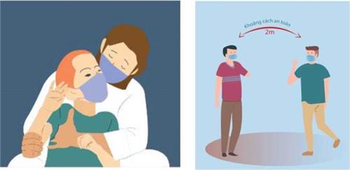 Quyết định 1773/QĐ-BYT của Bộ Y tế về việc ban hành “Sổ tay hướng dẫn một số biện pháp phòng chống dịch Viêm đường hô hấp cấp do SARS-COV-2 (COVID-19) đối với người khuyết tật tại cộng đồng”