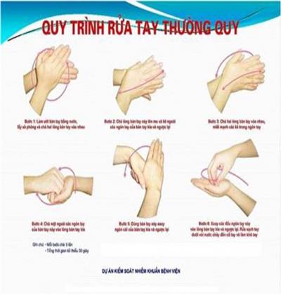 Quyết định 1773/QĐ-BYT của Bộ Y tế về việc ban hành “Sổ tay hướng dẫn một số biện pháp phòng chống dịch Viêm đường hô hấp cấp do SARS-COV-2 (COVID-19) đối với người khuyết tật tại cộng đồng”