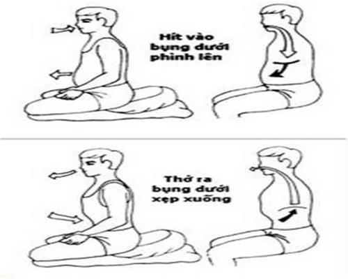 Quyết định 1773/QĐ-BYT của Bộ Y tế về việc ban hành “Sổ tay hướng dẫn một số biện pháp phòng chống dịch Viêm đường hô hấp cấp do SARS-COV-2 (COVID-19) đối với người khuyết tật tại cộng đồng”