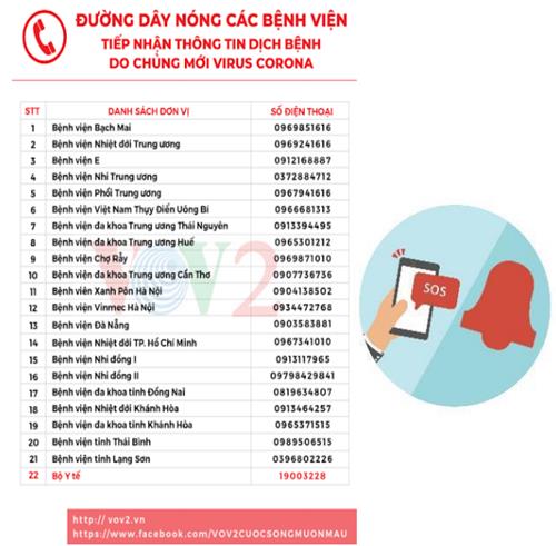 Quyết định 1773/QĐ-BYT của Bộ Y tế về việc ban hành “Sổ tay hướng dẫn một số biện pháp phòng chống dịch Viêm đường hô hấp cấp do SARS-COV-2 (COVID-19) đối với người khuyết tật tại cộng đồng”