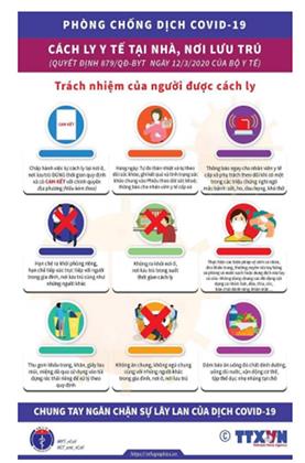 Quyết định 1773/QĐ-BYT của Bộ Y tế về việc ban hành “Sổ tay hướng dẫn một số biện pháp phòng chống dịch Viêm đường hô hấp cấp do SARS-COV-2 (COVID-19) đối với người khuyết tật tại cộng đồng”