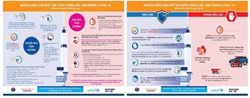 Quyết định 1980/QĐ-BYT của Bộ Y tế về việc ban hành Bộ Poster An toàn tiêm chủng vắc xin phòng COVID-19 tại Việt Nam
