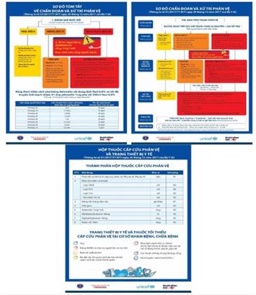 Quyết định 1980/QĐ-BYT của Bộ Y tế về việc ban hành Bộ Poster An toàn tiêm chủng vắc xin phòng COVID-19 tại Việt Nam