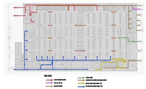 Quyết định 3876/QĐ-BYT của Bộ Y tế về việc ban hành Hướng dẫn thiết kế tạm thời Trung tâm hồi sức tích cực điều trị bệnh nhân COVID-19