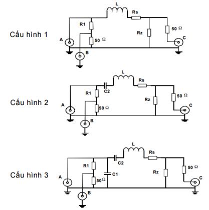 Thông tư 17/2023/TT-BTTTT của Bộ Thông tin và Truyền thông ban hành “Quy chuẩn kỹ thuật quốc gia về thiết bị vô tuyến cự ly ngắn dải tần từ 9 kHz đến 25 MHz và thiết bị vòng từ hoạt động trong dải tần từ 9 kHz đến 30 MHz”