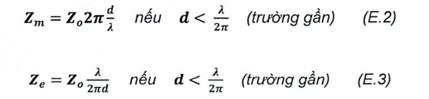 Thông tư 17/2023/TT-BTTTT của Bộ Thông tin và Truyền thông ban hành “Quy chuẩn kỹ thuật quốc gia về thiết bị vô tuyến cự ly ngắn dải tần từ 9 kHz đến 25 MHz và thiết bị vòng từ hoạt động trong dải tần từ 9 kHz đến 30 MHz”