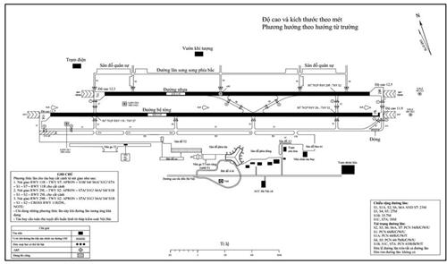 Quyết định 2414/QĐ-CHK của Cục Hàng không Việt Nam về việc ban hành Hướng dẫn việc thực hiện quy định, khuyến cáo thực hành của ICAO (Doc 9476) về hệ thống kiểm soát và hướng dẫn di chuyển tại sân bay