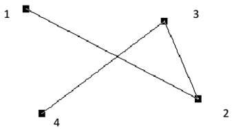 Thông tư 21/2023/TT-BTNMT của Bộ Tài nguyên và Môi trường ban hành Quy chuẩn kỹ thuật quốc gia về Cơ sở dữ liệu nền địa lý quốc gia tỷ lệ 1:250.000, 1:500.000, 1:1.000.000