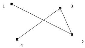Thông tư 21/2023/TT-BTNMT của Bộ Tài nguyên và Môi trường ban hành Quy chuẩn kỹ thuật quốc gia về Cơ sở dữ liệu nền địa lý quốc gia tỷ lệ 1:250.000, 1:500.000, 1:1.000.000