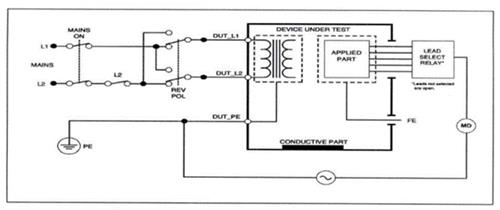 Quyết định 4442/QĐ-BYT của Bộ Y tế ban hành Tiêu chí và quy trình kiểm định an toàn và tính năng kỹ thuật Máy gây mê kèm thở dùng trong điều trị người bệnh