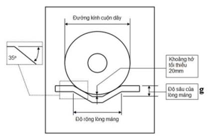 Thông tư 41/2023/TT-BGTVT của Bộ Giao thông Vận tải quy định về xếp hàng hóa trên phương tiện giao thông đường bộ
