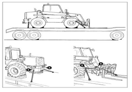 Thông tư 41/2023/TT-BGTVT của Bộ Giao thông Vận tải quy định về xếp hàng hóa trên phương tiện giao thông đường bộ