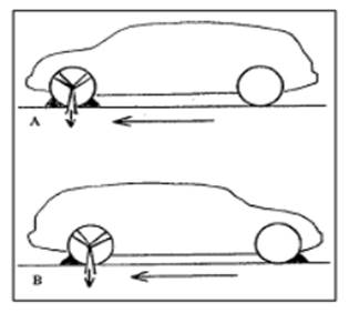 Thông tư 41/2023/TT-BGTVT của Bộ Giao thông Vận tải quy định về xếp hàng hóa trên phương tiện giao thông đường bộ
