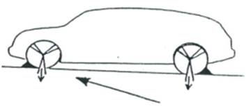 Thông tư 41/2023/TT-BGTVT của Bộ Giao thông Vận tải quy định về xếp hàng hóa trên phương tiện giao thông đường bộ