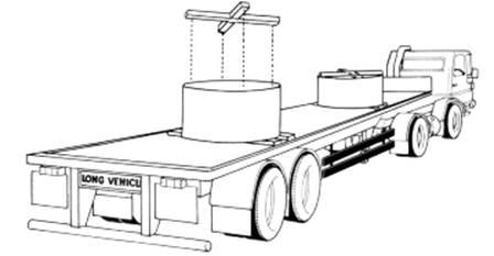 Thông tư 41/2023/TT-BGTVT của Bộ Giao thông Vận tải quy định về xếp hàng hóa trên phương tiện giao thông đường bộ