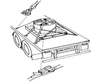 Thông tư 41/2023/TT-BGTVT của Bộ Giao thông Vận tải quy định về xếp hàng hóa trên phương tiện giao thông đường bộ